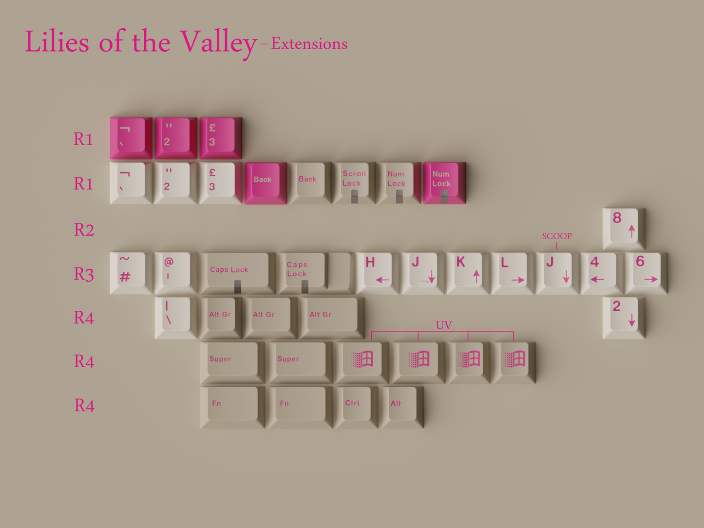 [Group Buy] GMK Lilies of the Valley (LoV)