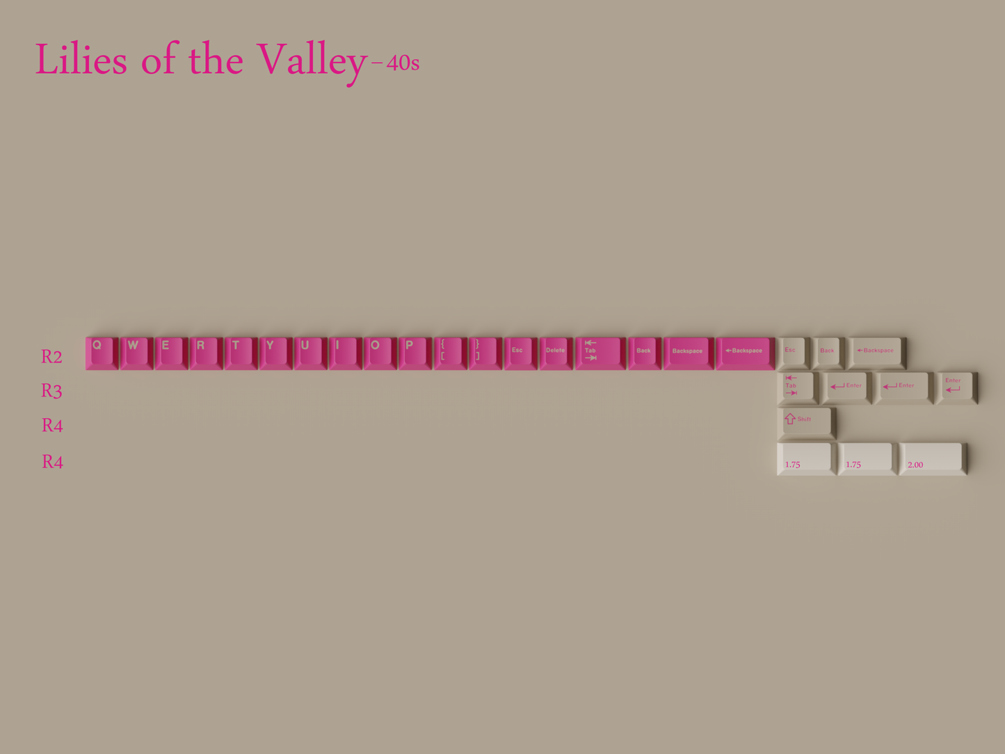 [Group Buy] GMK Lilies of the Valley (LoV)