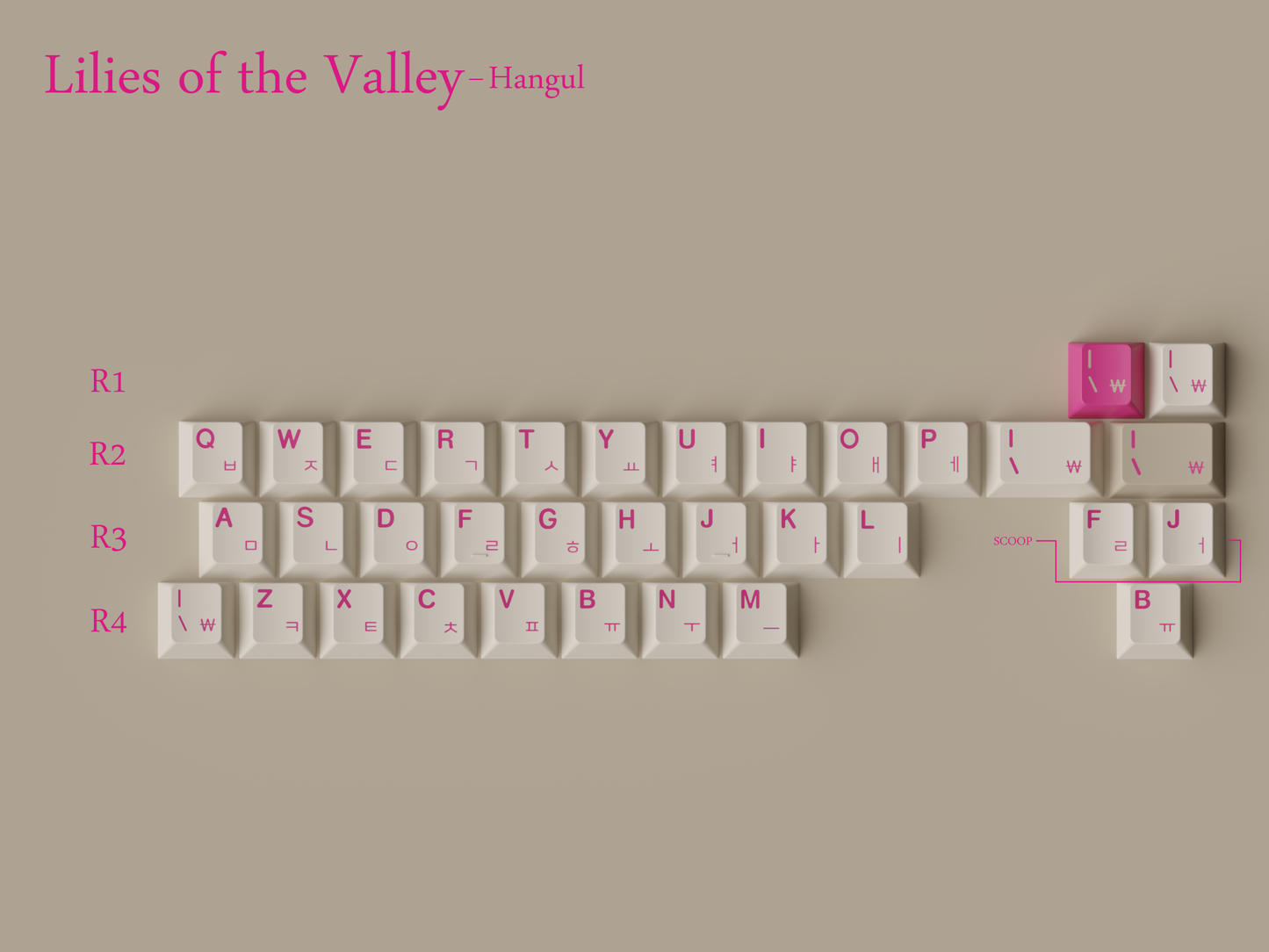 [Group Buy] GMK Lilies of the Valley (LoV)