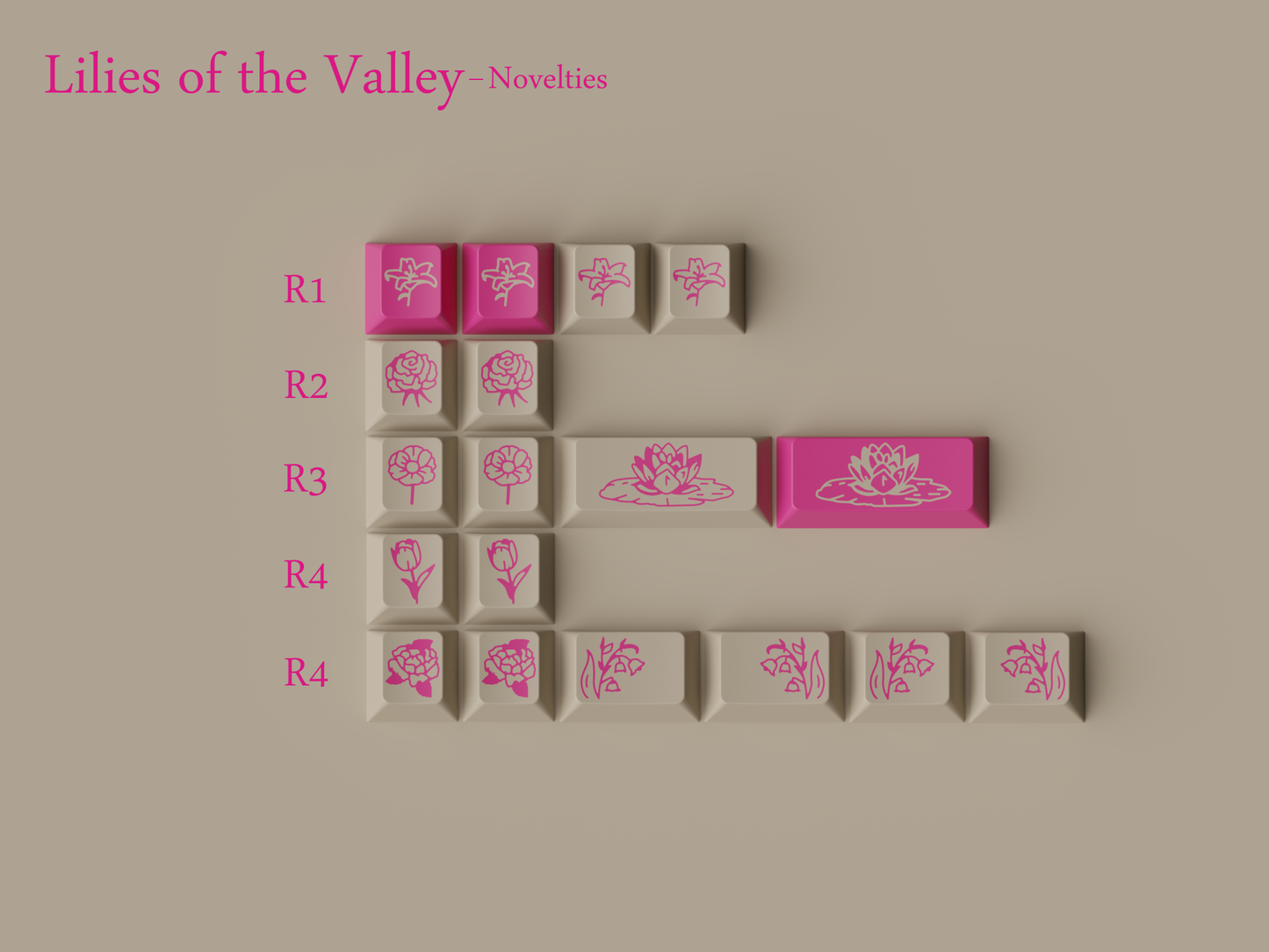 [Group Buy] GMK Lilies of the Valley (LoV)