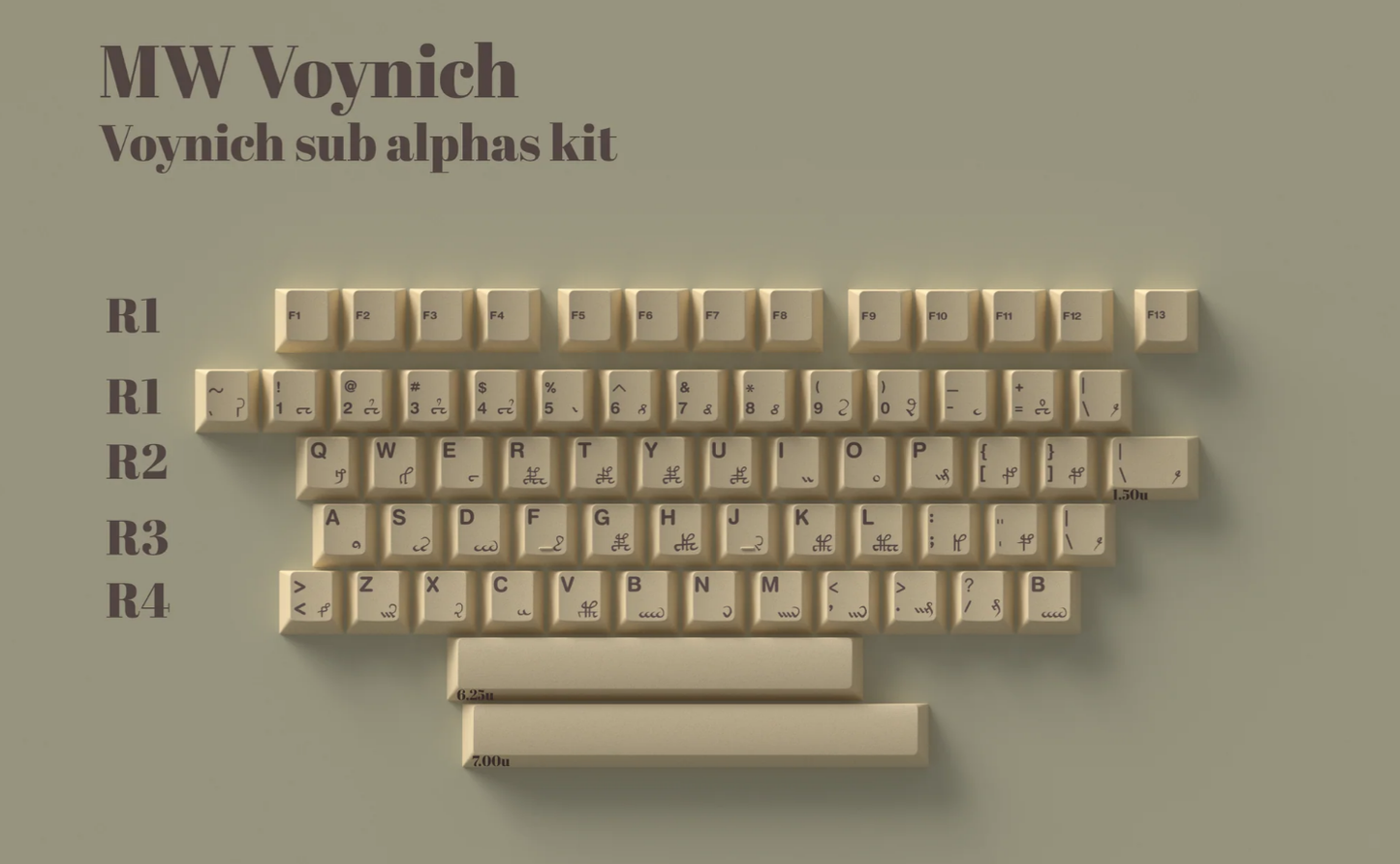 [OP Shop] BNIB - MW Voynich Keycaps