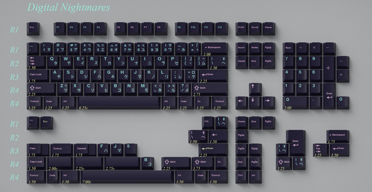 GMK Digital Nightmares