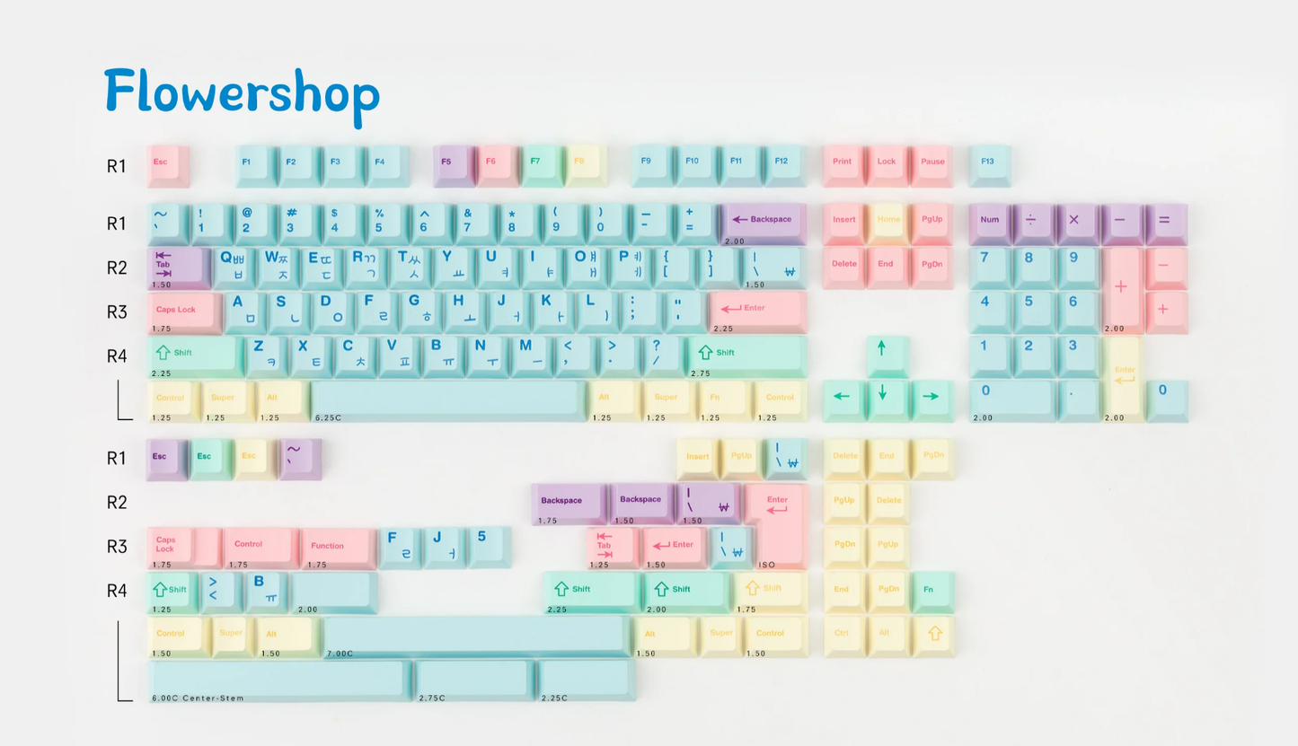 Cherry Flowershop Keycaps